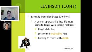 Lifespan Development Frame of Reference Lecture