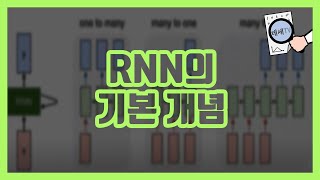 [데세TV[ RNN (Recurrent Neural Network)