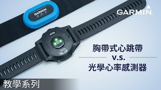 [問題] Garmin手錶測量最大心率問題請教
