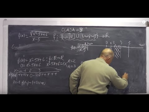 2/2 Lectia 629 - Dom. de definitie Grafice de functii Limita unei functii intr-un punct Tema Cls 11