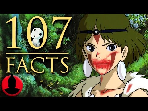 107 Princess Mononoke Facts You Should Know | Channel Frederator