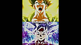 Gogeta vs MUI Goku #edit #shorts #viral #vs #show #goku #dragonball #tv #gogeta #beerus #broly