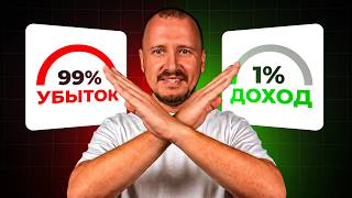 The Retail Trading Failure — Full Breakdown & Transcript