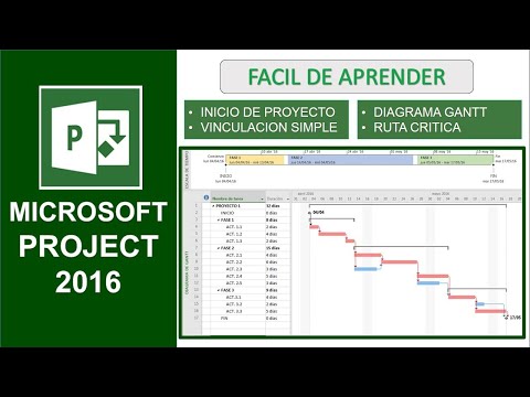 GESTIÓN DE PROYECTOS CON MS PROJECT 2016 - SESIÓN 01