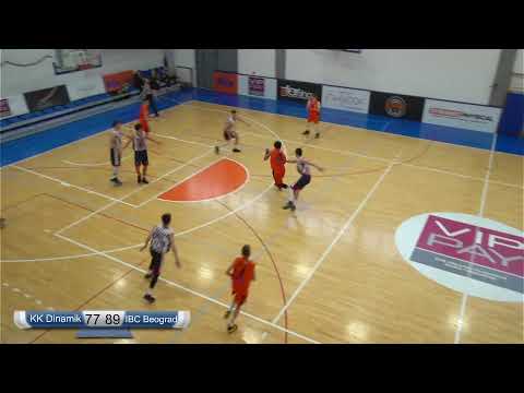 KK Dinamik - KK IBC Beograd