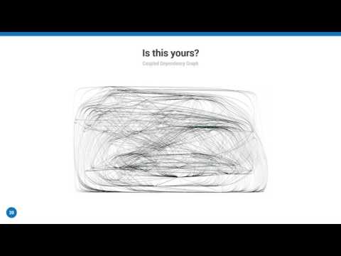 Finding Your Inner Bounded Context - Jim Everett