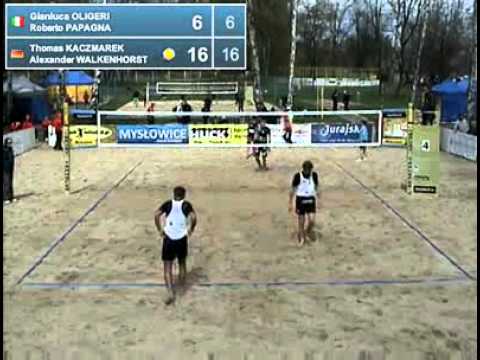 Oligeri-Papagna ITA [47] Kaczmarek-Walkenhorst GER [18] Qualification-1 Poland Silesia Open 2012 Men