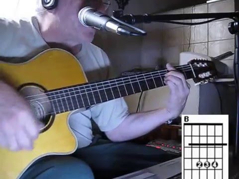 Chuva, Chuvisco, Chuvarada - Hélio Ziskind
