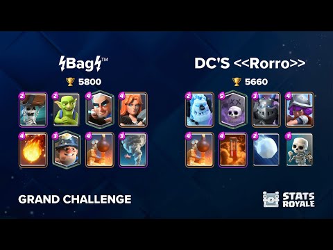 ⚡️Bag⚡️™️ vs DC'S [[Rorro]] [GRAND CHALLENGE]