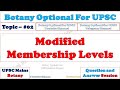 Modified Memberships Levels Botany Optional For UPSC ICS IFoS Botany Elective Botany Complete