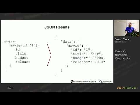 Devnexus 2023 - GraphQL from the Ground Up - Jason Clark