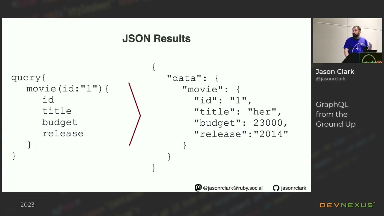 Devnexus 2023 - GraphQL from the Ground Up - Jason Clark