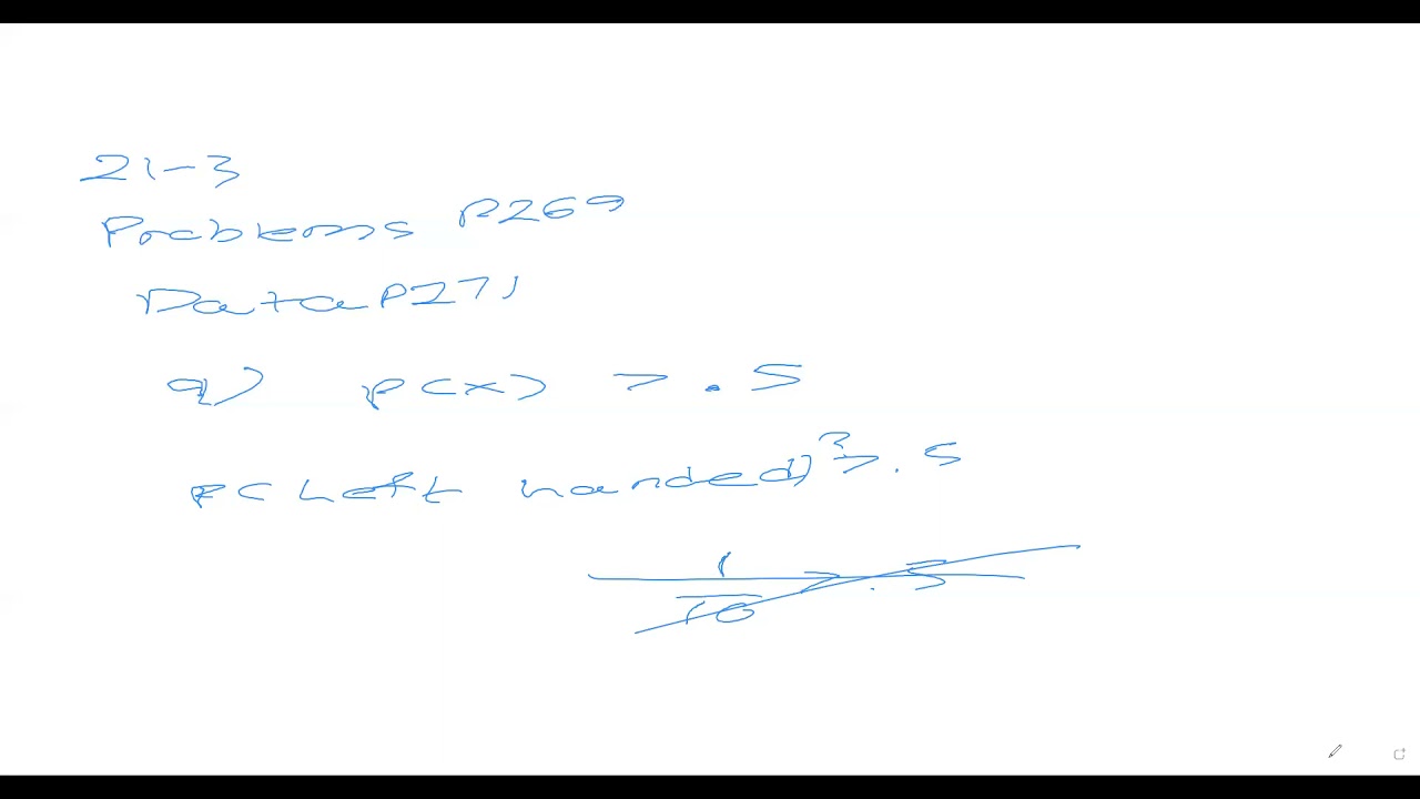 Springboard Course 2 21-2