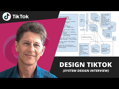 Designing TikTok: A Scalable Backend Distributed System