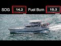 Fast and Efficient Ocean Crossing Yacht Design | Tradewind Cruising Speed on FPB 78 Cochise