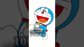 個人的に好きなアニメランキング#アニメ#ランキング#アニメランキング#伸びろ