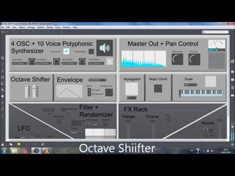 Max MSP Synthesizer Demonstration
