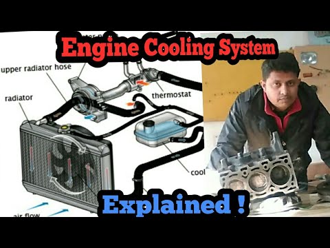 How Engine Cooling System Works / Cooling System Explained