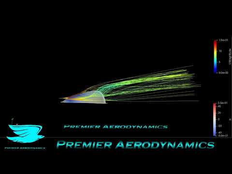 How Vortex Generators Work!!! - Premier Aerodynamics