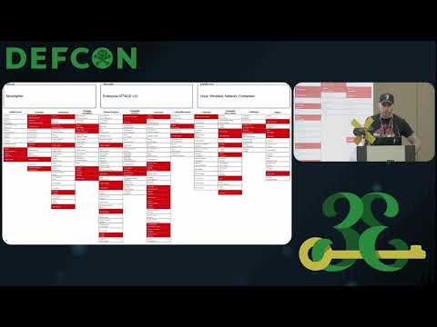 DEF CON 33 - Moonlight Defender : Purple Teaming in Space! - Ben Hawkins
