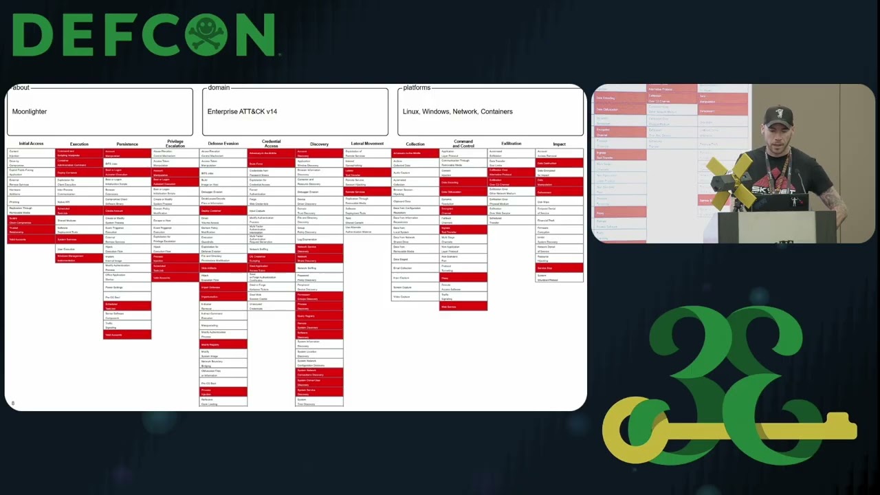 DEF CON 33 - Moonlight Defender : Purple Teaming in Space! - Ben Hawkins