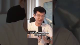 Bitcoin Seasonality dan Return Positif 11 dari 12