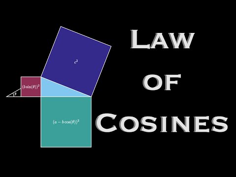 Law Of Cosines II (visual proof)