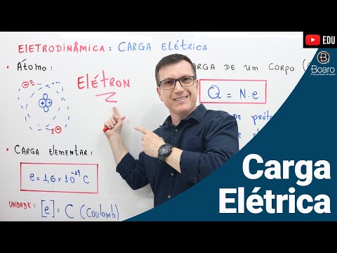 ELECTRIC CHARGE | ELECTRODYNAMICS | LESSON 1 - Professor Boaro