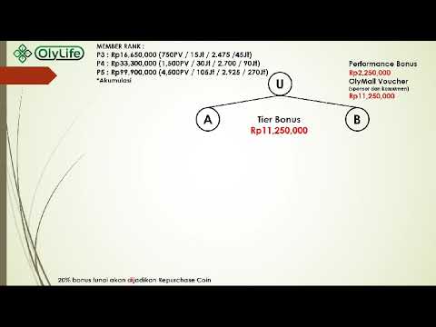 Thumbnail Marketing Plan Part 1