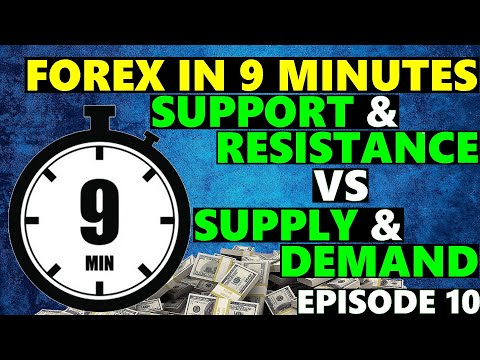 Support & Resistance Versus Supply & Demand - Forex In 9 Minutes - Ep. 10