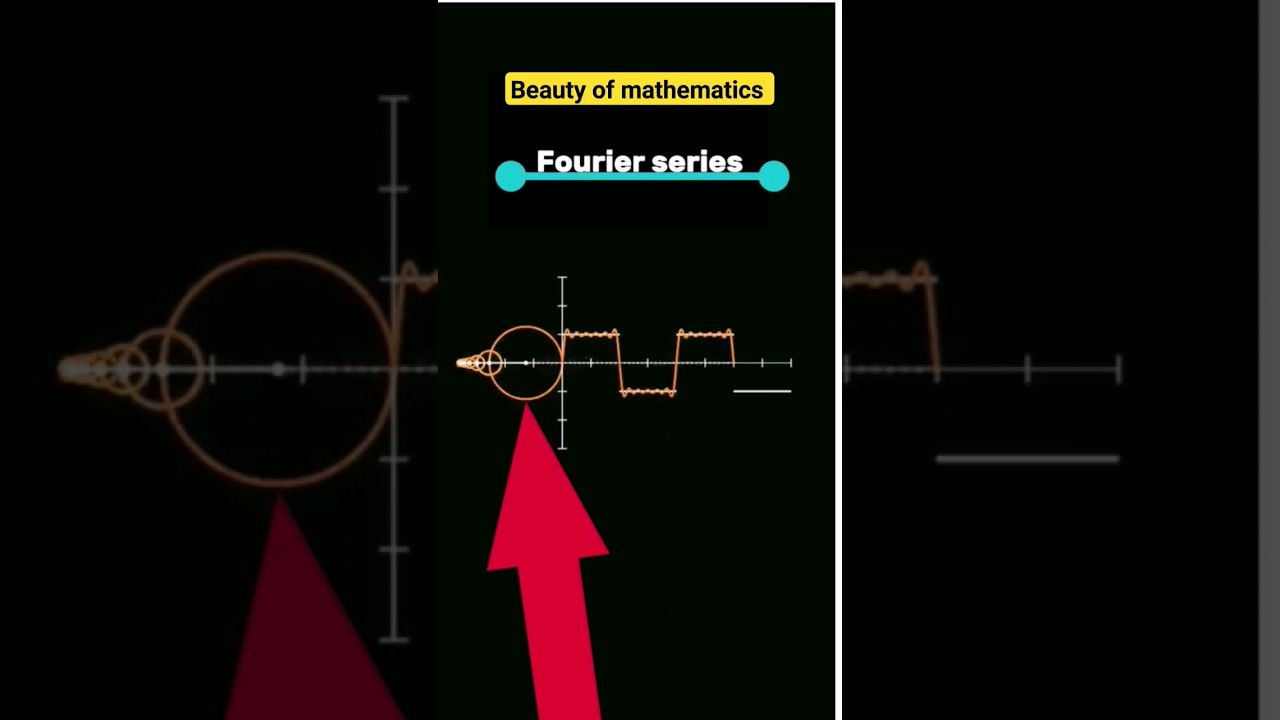 Graphs that Reveal Hidden Frequencie , Fourier Transform & Series #maths
