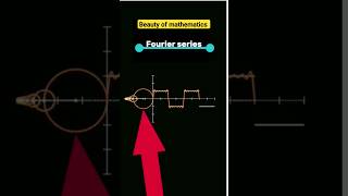 Graphs that Reveal Hidden Frequencie , Fourier Transform & Series #maths