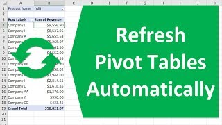 Pivot Tables: Automatically Update When Source Data Changes