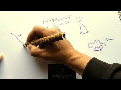 How to sail faster than the wind - Apparent wind