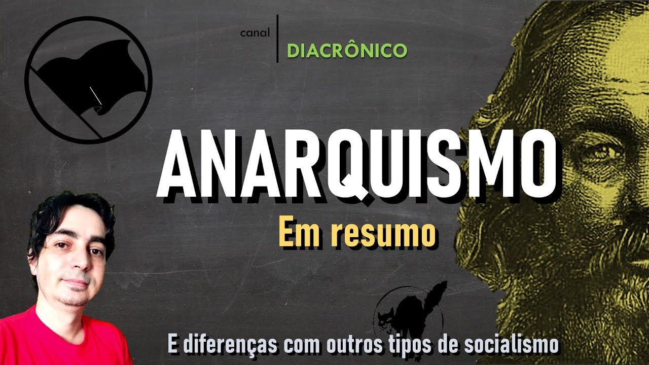 Anarquismo, em resumo