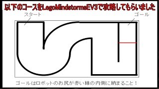 イベント|超初心者むけ！ロボットプログラミングを学ぼう！（2017.12.23）