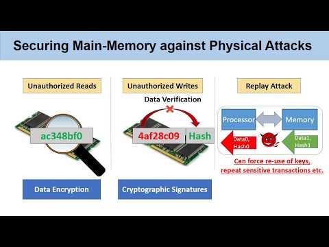MICRO 2018 Lightning Talk : Morphable Counters