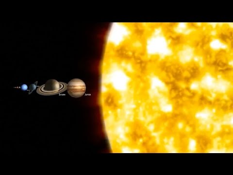 Relative size of the planets and stars