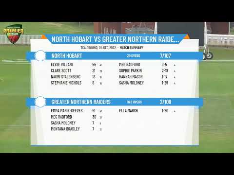 CTPL Women's 1st Grade - Grand Final - North Hobart vs Greater Northern Raiders
