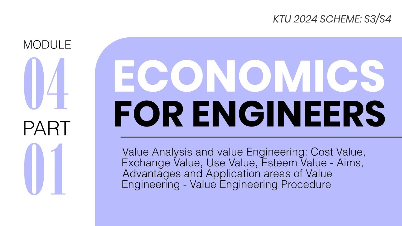 Part 1 of 2 | Module 04 | Economics For Engineers | KTU S3/S4 2024 Scheme