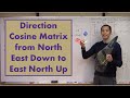 direction cosine matrix from north east down to east north up