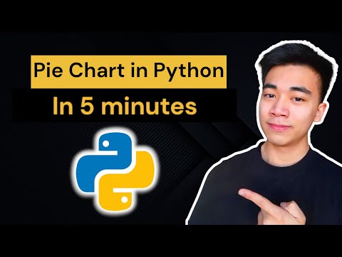 1 4 Create Pie Chart In Python Using Matplotlib Under 5 Mins