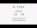 B-Tree Indexes