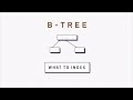 B Tree Indexes