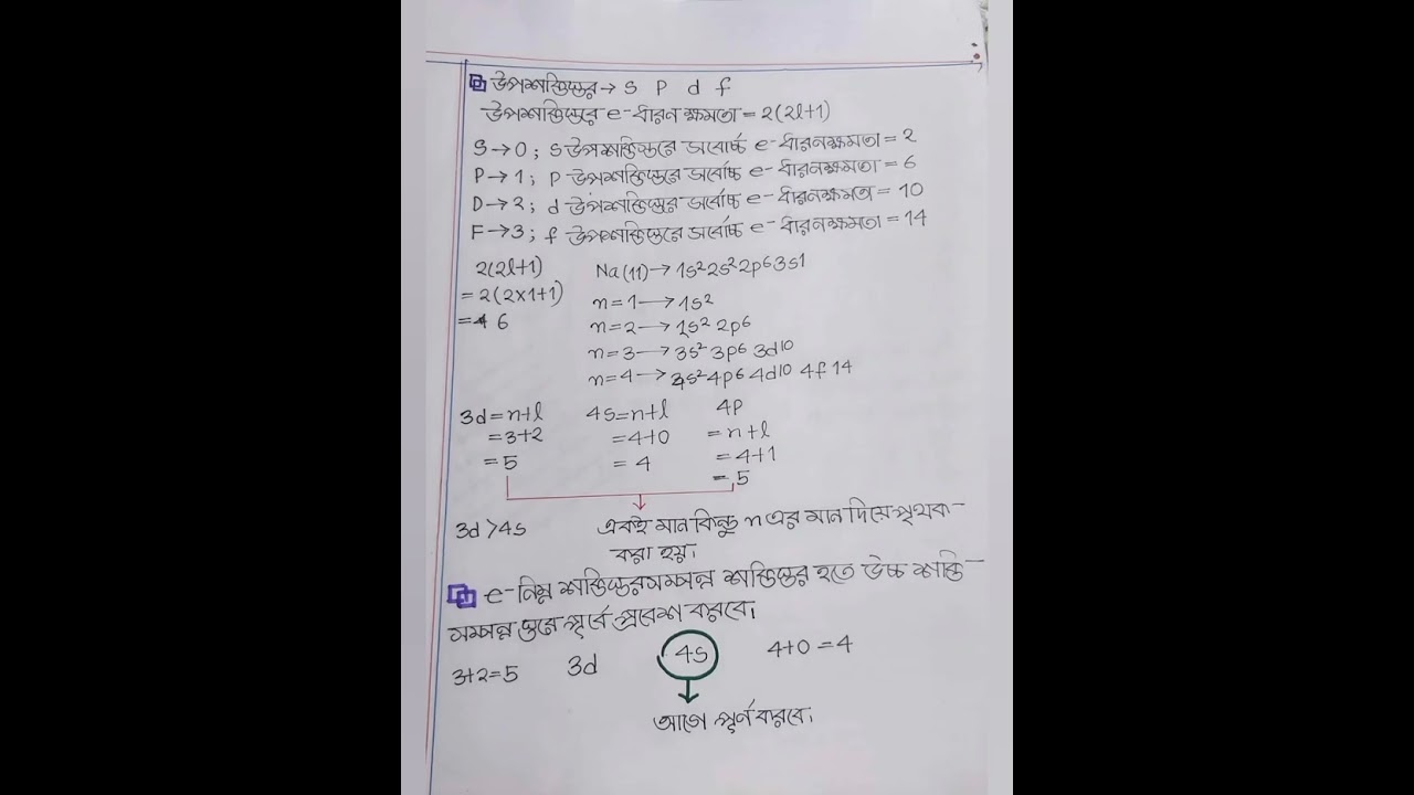9-10 and SSC Chemistry Chapter 3 important notes.part 1.