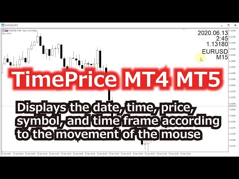 Video TimePrice MT4