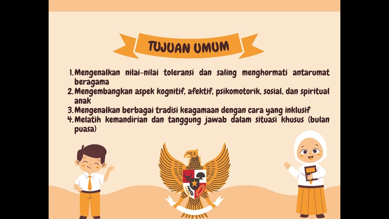 MODUL AJAR PAUD LINTAS AGAMA Minggu 1