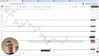 Биткоин прогноз - наконец-то надежный отскок?