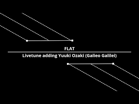 FLAT - Livetune adding Yuuki Ozaki (Galieo Galilei) | Ost : Hamatora | Lirik & Terjemahan Indonesia