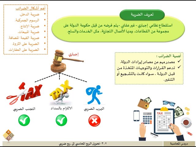 302 - تحويل الربح المحاسبي إلى ربح ضريبي